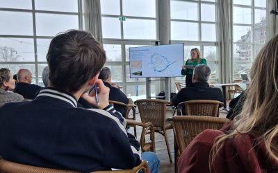 Discussie Atlas Diepenring